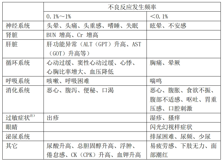 圖片3.png 圖片3.png